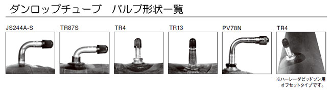 バルブ型一覧